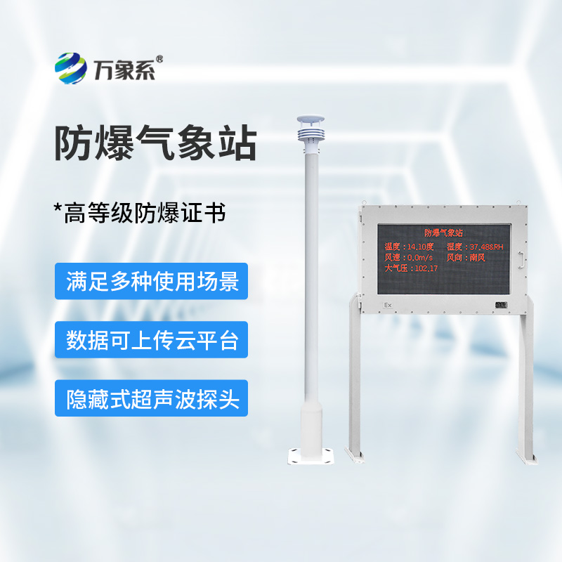 危化品預警系統(tǒng)